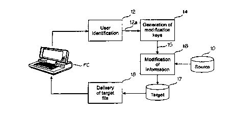 Une figure unique qui représente un dessin illustrant l'invention.